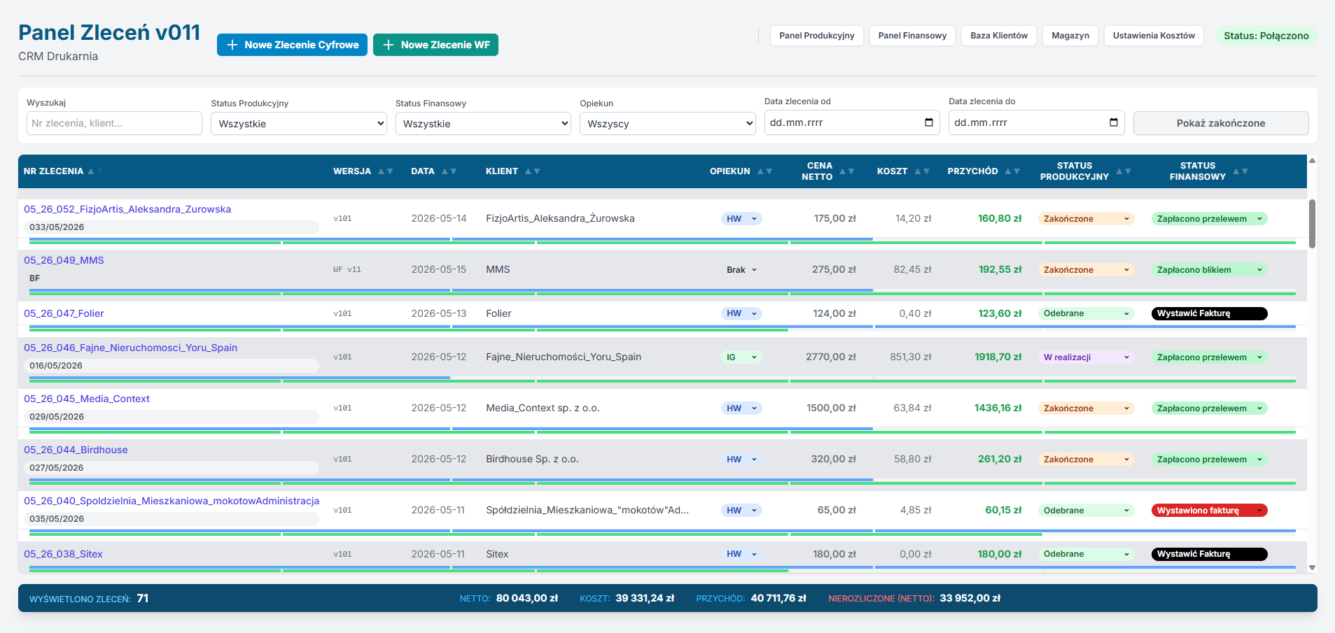 CRM Drukuj z Sensem — produkcyjny system zarządzania zleceniami drukarni